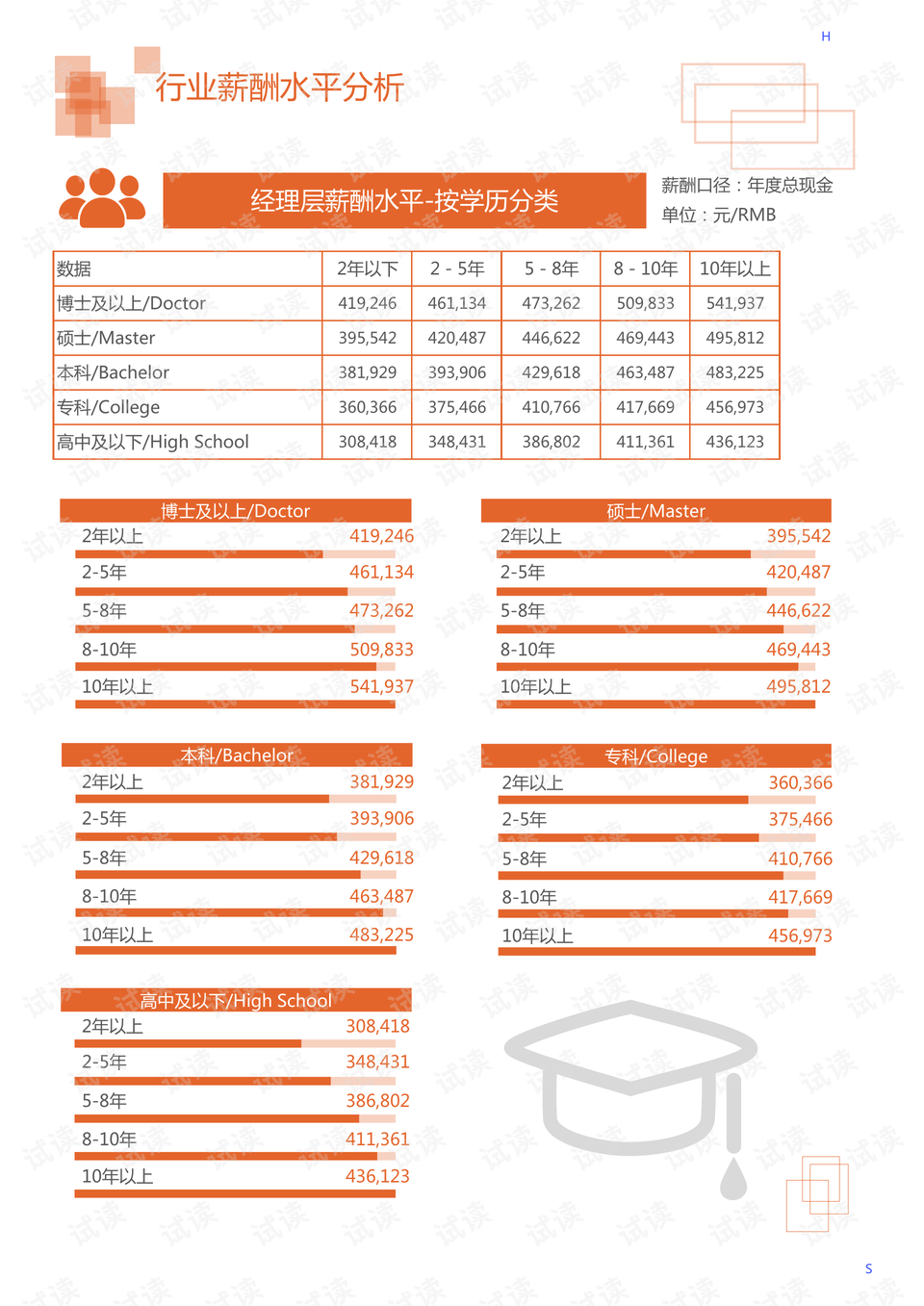 热风炉检测报告,热风炉检测报告及稳定性操作方案分析GT12.30.34,专家说明解析_XP69.41.12