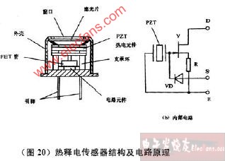 建材供应 第10页