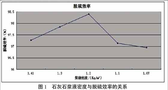 石灰石与石膏产出比例,石灰石与石膏产出比例及数据整合实施——轻量版探讨,专家说明意见_W27.94.12