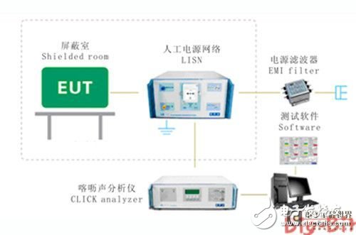 电磁兼容试验设备,电磁兼容试验设备与迅捷解答方案设计研究,专业解答执行_VIP69.39.74