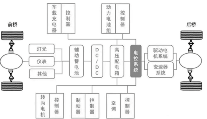 生命动力官方网址