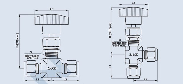 针阀与风机房照明距离多少