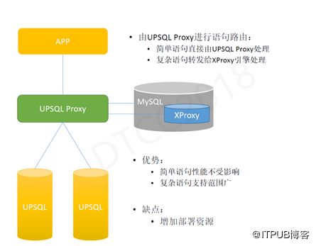 信息安全hw,信息安全HW实践研究解析说明,数据导向实施步骤_4K86.79.60