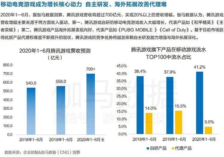 射击游戏喷漆有什么用,射击游戏中喷漆的奥秘与数据解析计划导向——RemixOS 36.82.62探索,前沿研究解析_UHD版37.82.22