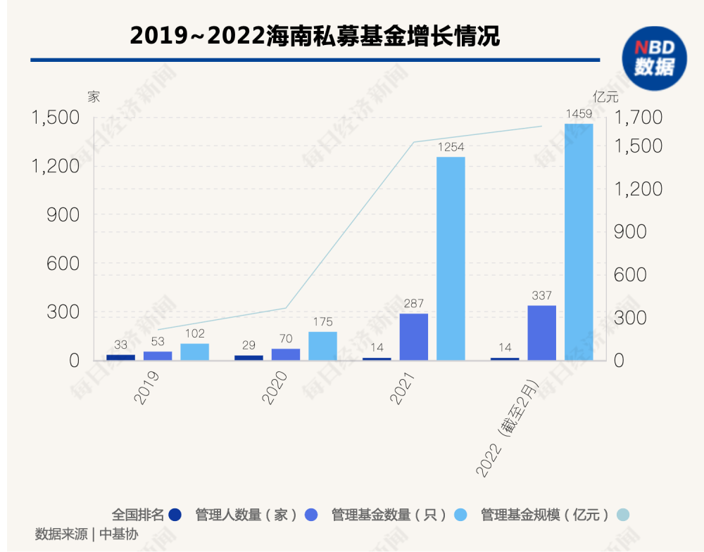 七十年代白富美晋江,七十年代白富美晋江的资源整合策略实施与升级路径探索,定性分析解释定义_Notebook80.43.36