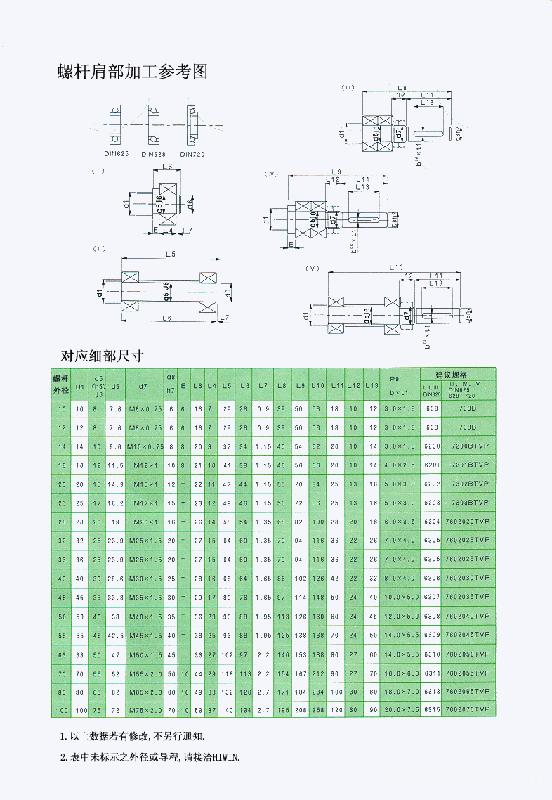 丝杆焊接符合规范吗,丝杆焊接的规范与快速设计解答计划——VE版探讨,迅速执行计划设计_精英版97.38.55