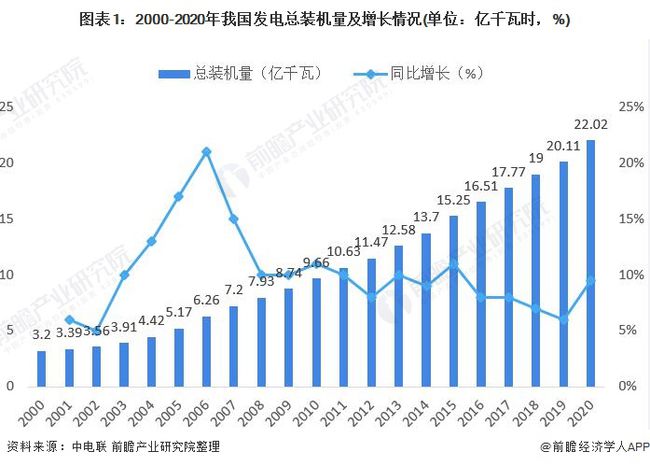 重庆产后康复医院,重庆产后康复医院的长期性计划定义分析,市场趋势方案实施_鹄版37.55.18