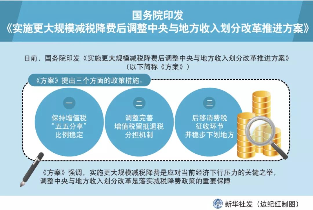 制动液属于什么系统,制动液属于什么系统及可行性方案评估,实践解析说明_元版96.22.77