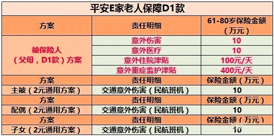 什么叫e家,关于什么叫e家的实时解答解析说明——豪华版,综合解答解释定义_macOS80.18.49