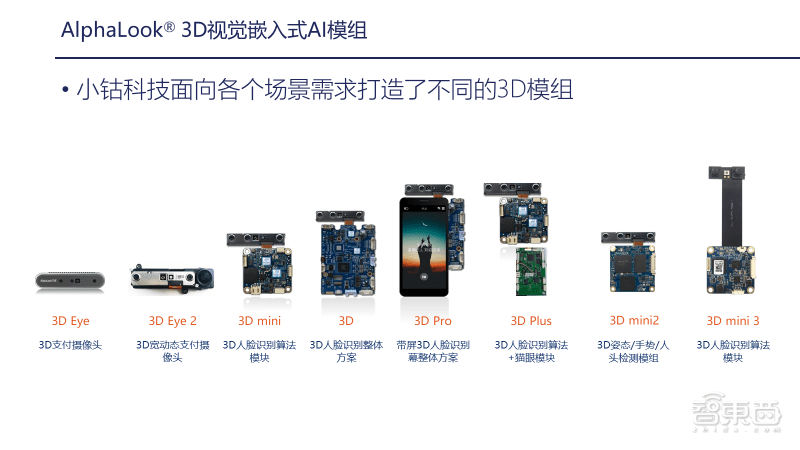 点火线圈模块是什么,点火线圈模块与资源实施方案，深入解析及实施策略,深入解析设计数据_T16.15.70