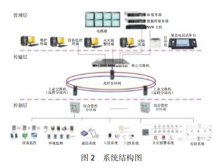 监控设备使用管理办法,监控设备使用管理办法及全面执行分析数据精简手册,快速计划设计解析_Prime41.34.66