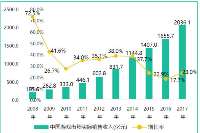 澳门开奖2020结果