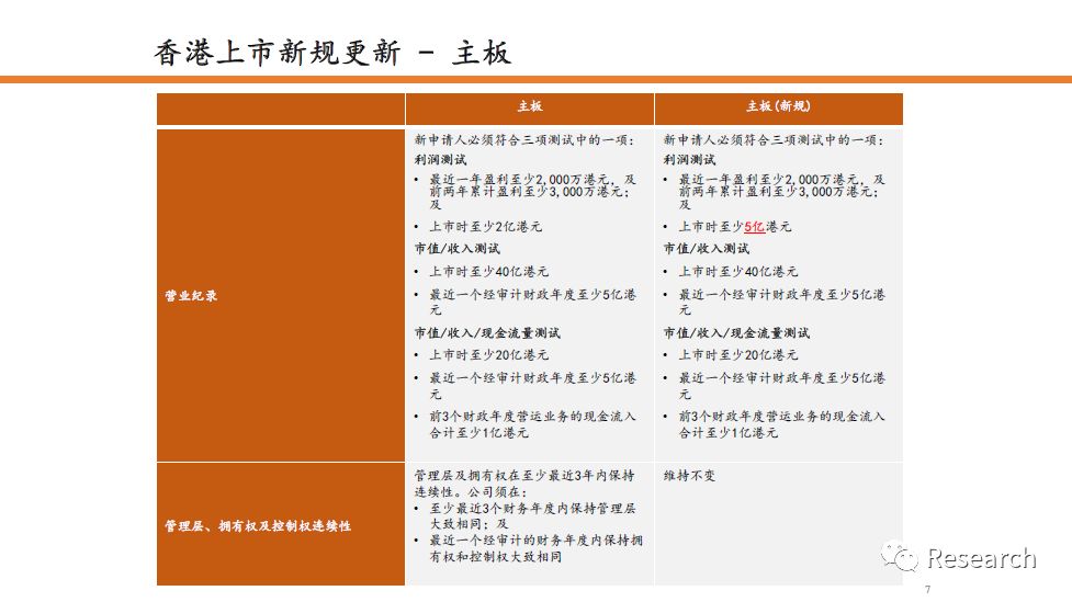 香港最快最准资料解析与精细设计入门指南，实地验证方案策略_4DM16.10.81