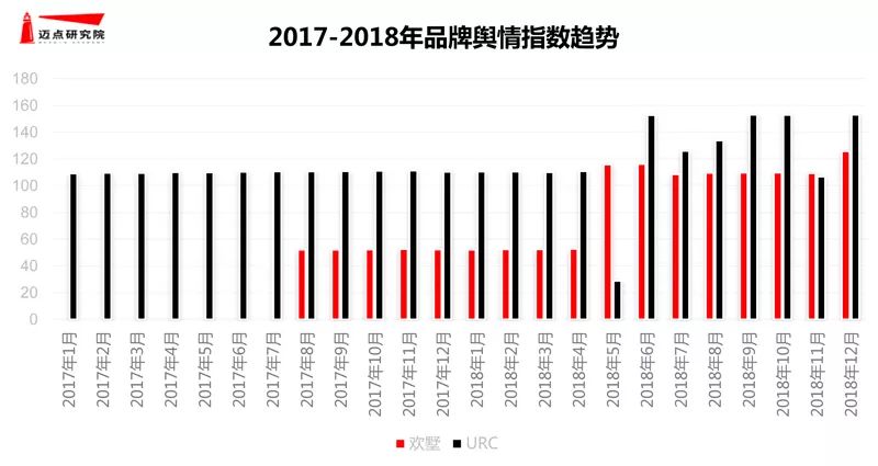 龙门客栈，一家被误解的客栈数据分析与探索之旅，实地验证方案策略_4DM16.10.81