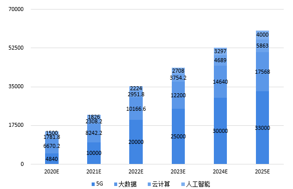 正版资料免费大全2025