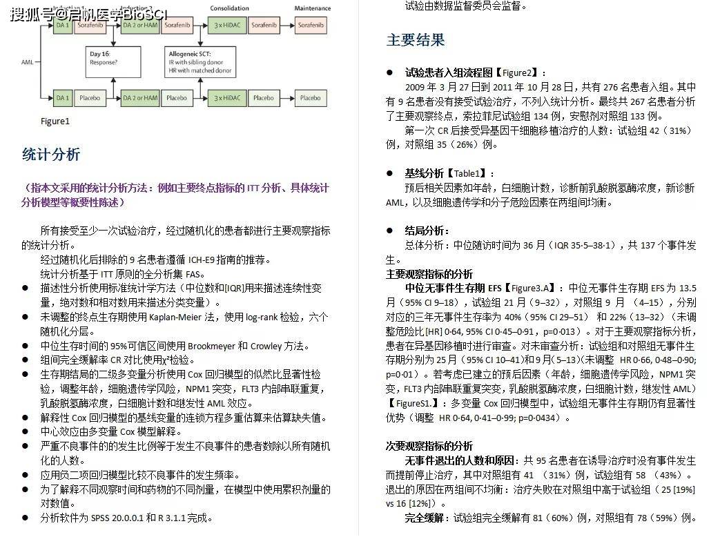 建材供应 第4页