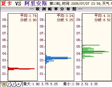 澳门足球盘口必赢盘口在哪