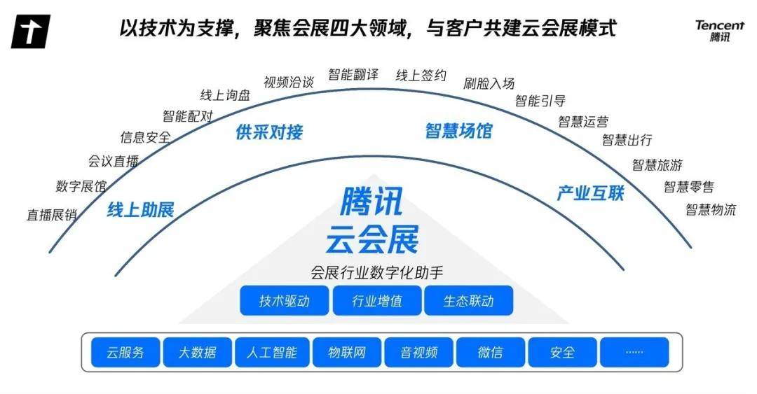 澳门天天彩期期精准分析与快速计划设计解答——ChromeOS的辅助工具探讨，专家意见解析_6DM170.21