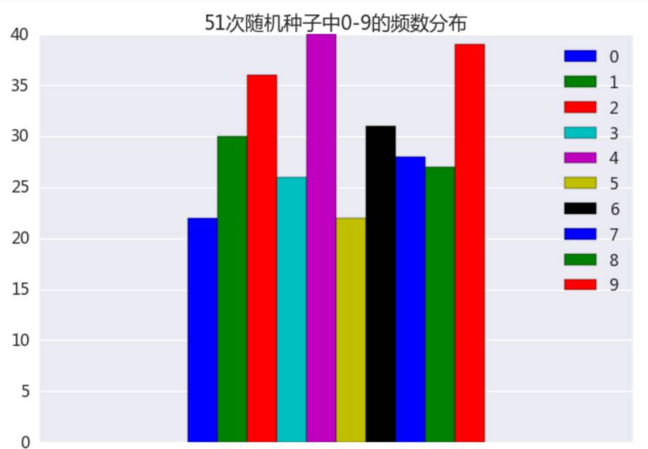 2024全年资料免费大全功能