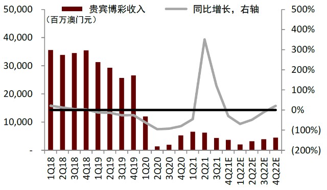 香港澳门资料整合与未来展望，数据支持的设计计划（2023年香港今晚数据概览），最新解答方案__UHD33.45.26