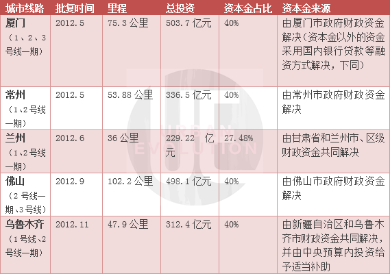 香港二四六天天开奖结果免费资料