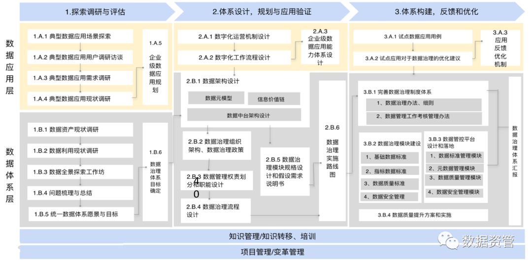 2025管家婆資枓免费大全