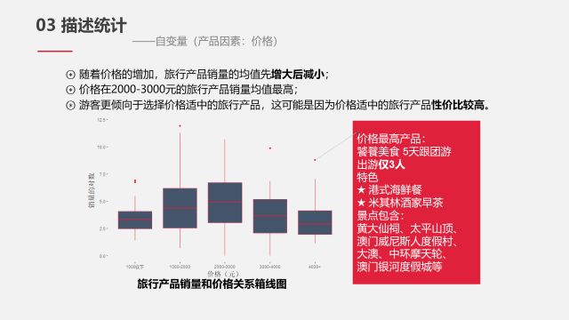 2025澳门特马87管家婆