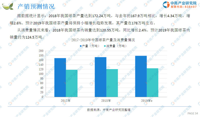 澳门特马未来趋势分析——以精细设计解析入门版为视角（基于数据预测与策略探讨），专家意见解析_6DM170.21