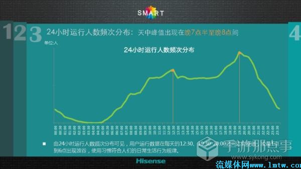 2024天天开彩资料大全免费