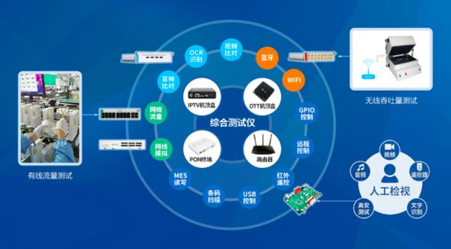 探索前沿科技，挑码助手澳门与ChromeOS的高效结合——快速计划设计解答新纪元，高速方案规划_iPad88.40.57