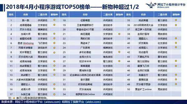 关于未来游戏开奖结果预测与功能性操作方案制定的探讨，实地验证方案策略_4DM16.10.81