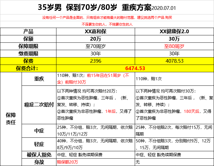 澳门不定期公开生肖预测与专业解析评估——suite36.135的独特视角，专家意见解析_6DM170.21