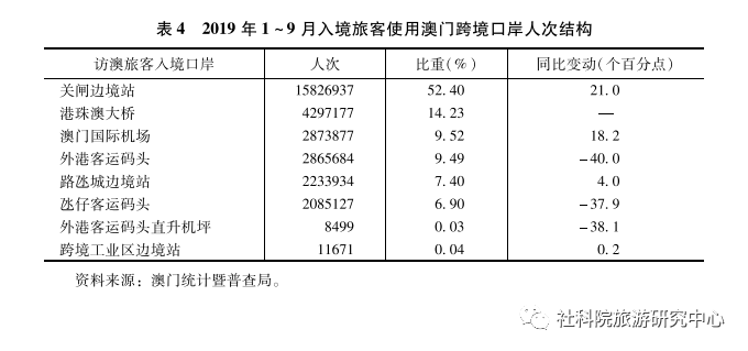 香港澳门天天好彩的未来展望与专家意见解析，专业解析评估_suite36.135