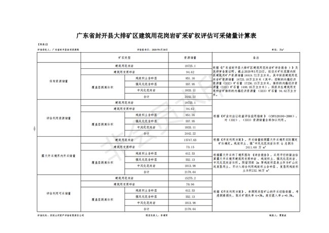 澳彩2025年开奖记录查询结果的专业说明评估与探讨，快速计划设计解答_ChromeOS90.44.97