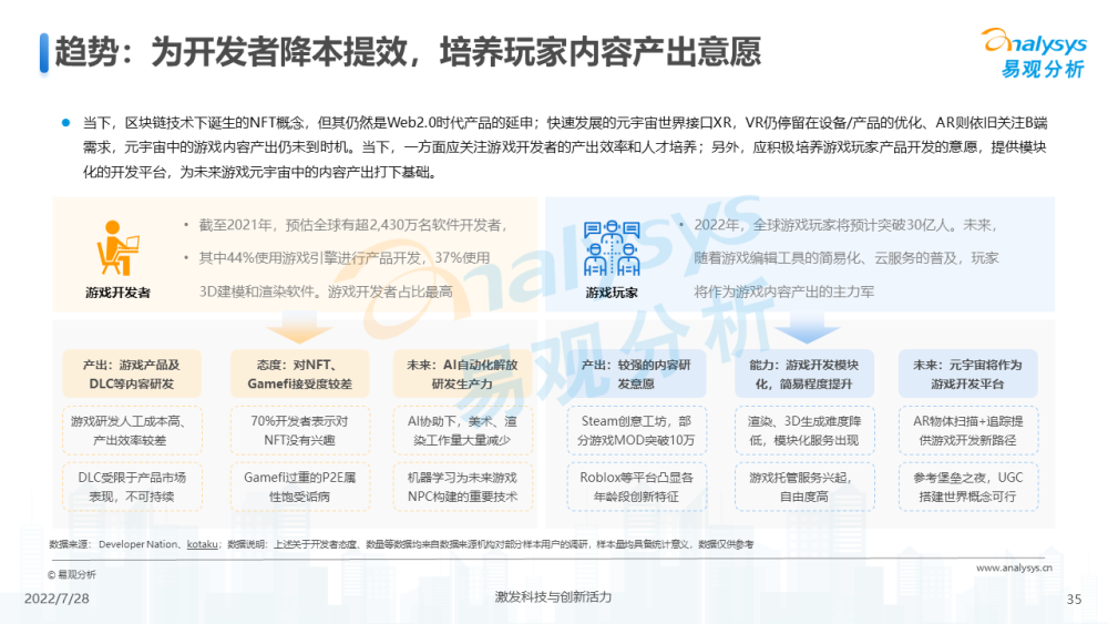 未来游戏查询系统升级与战略方案优化展望——特供款关键词解析，精细设计解析_入门版15.81.23