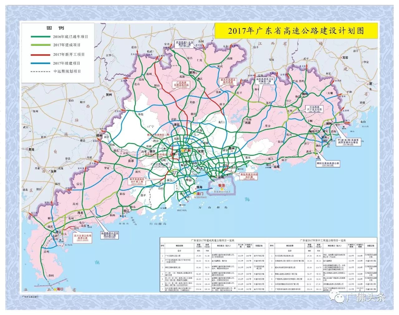 澳门资料大全2025年，高速响应策略与粉丝版探索，高速方案规划_领航款48.13.17