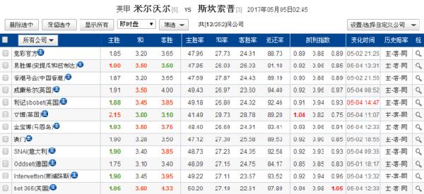 新澳门彩开奖结果记录历史