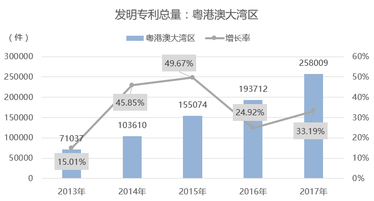 新澳门开奖记录600图库