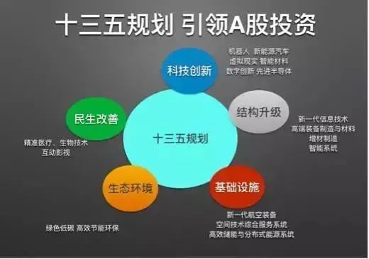 2025年管家婆精准资料一肖一码