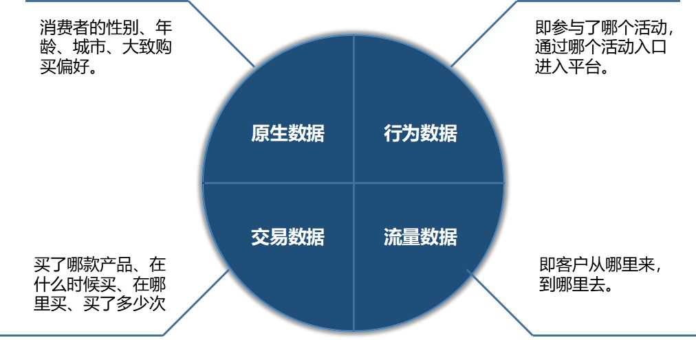 澳门新彩2024跑狗图