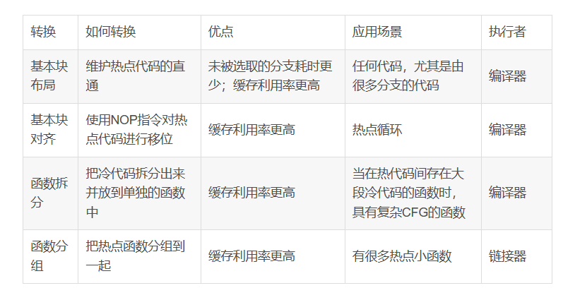 2025澳彩开奖记录查询表下载最新版