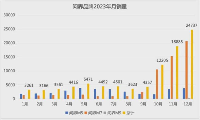 奥彩网址