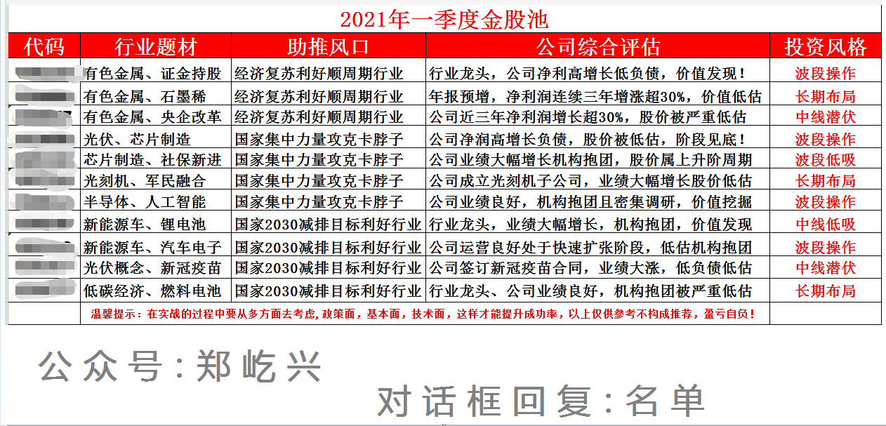 澳门今晚开什马