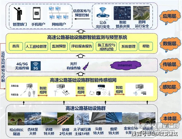 澳门资料库大全免费网站资料