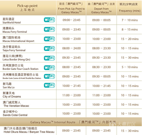 澳门今期开奖结果2024