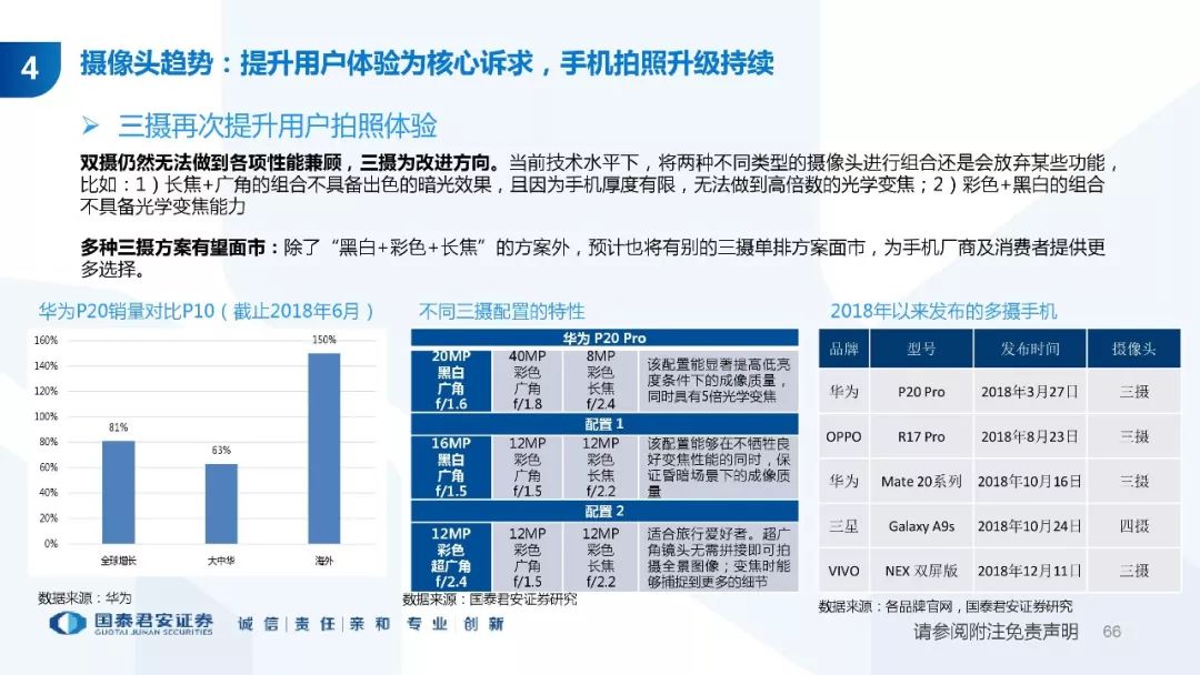 2024澳门正版资料大全最新版