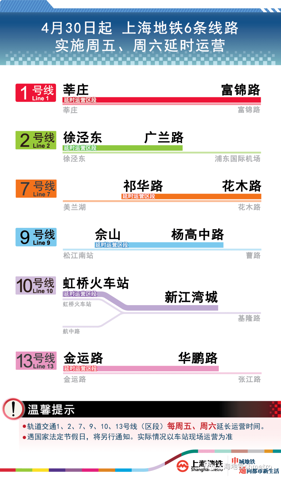 新澳今天晚上开奖的数2024