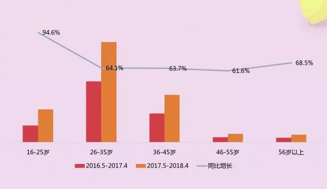 澳门免费会员三中三网站