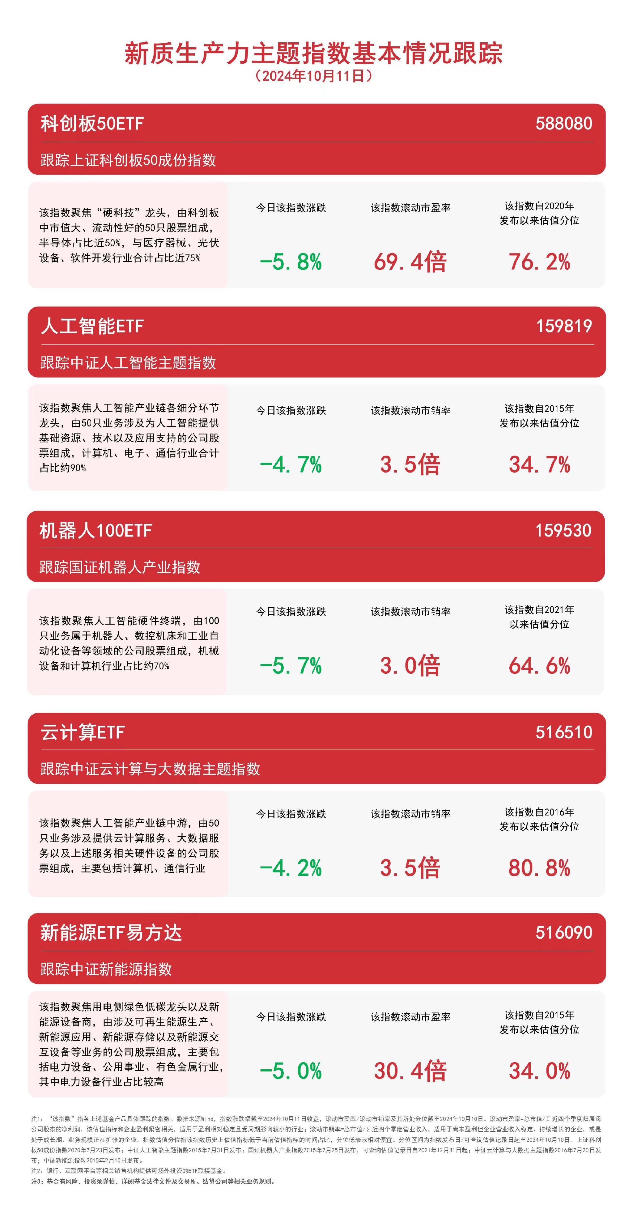 管家婆2025澳门资料大全