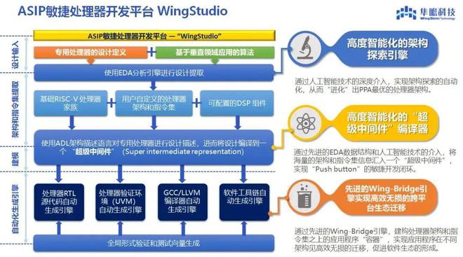 抓码王每期自动更新图彩图